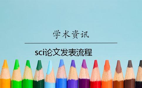 sci論文發表流程