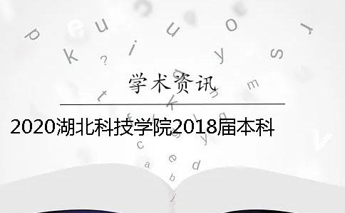 2020湖北科技學院2018屆本科畢業論文知網查重通知